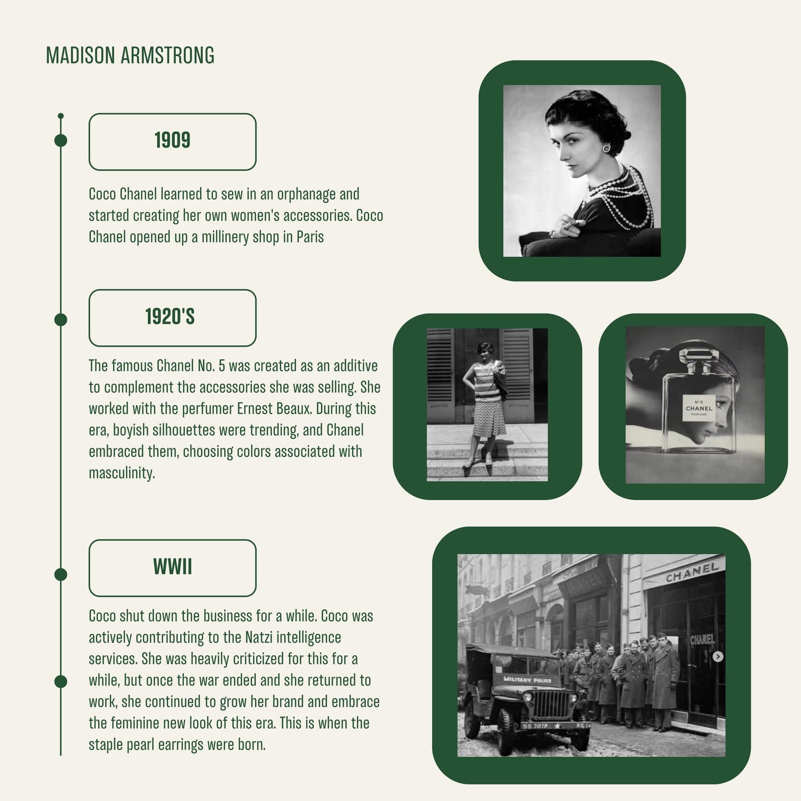 Chanel timeline, 1909 through WWII: the millinery shop, Chanel No. 5, and the wartime closure