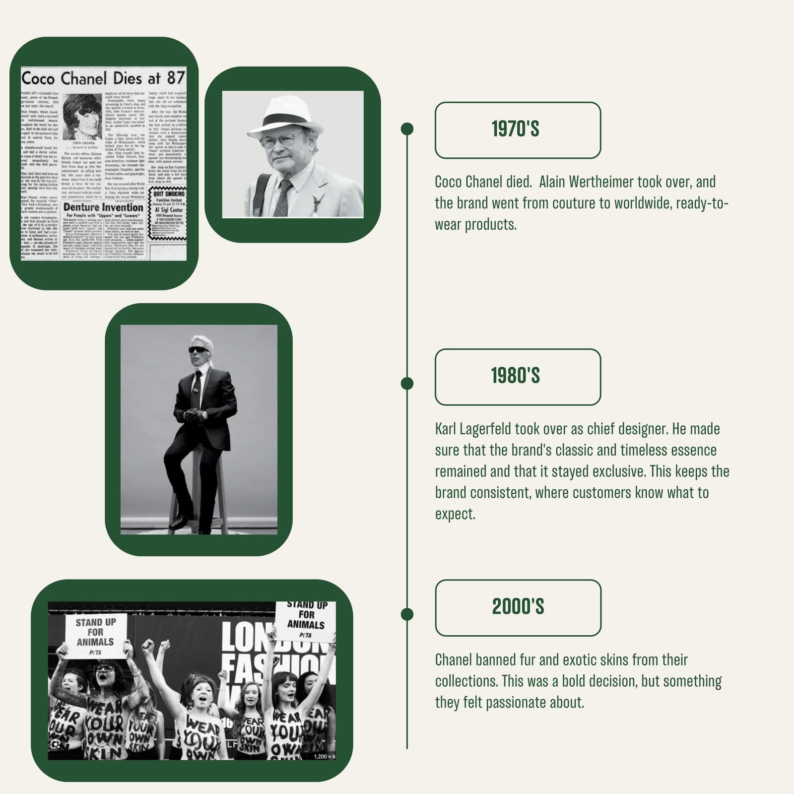 Chanel timeline, 1970s through 2000s: Alain Wertheimer, Karl Lagerfeld, and the fur-free decision