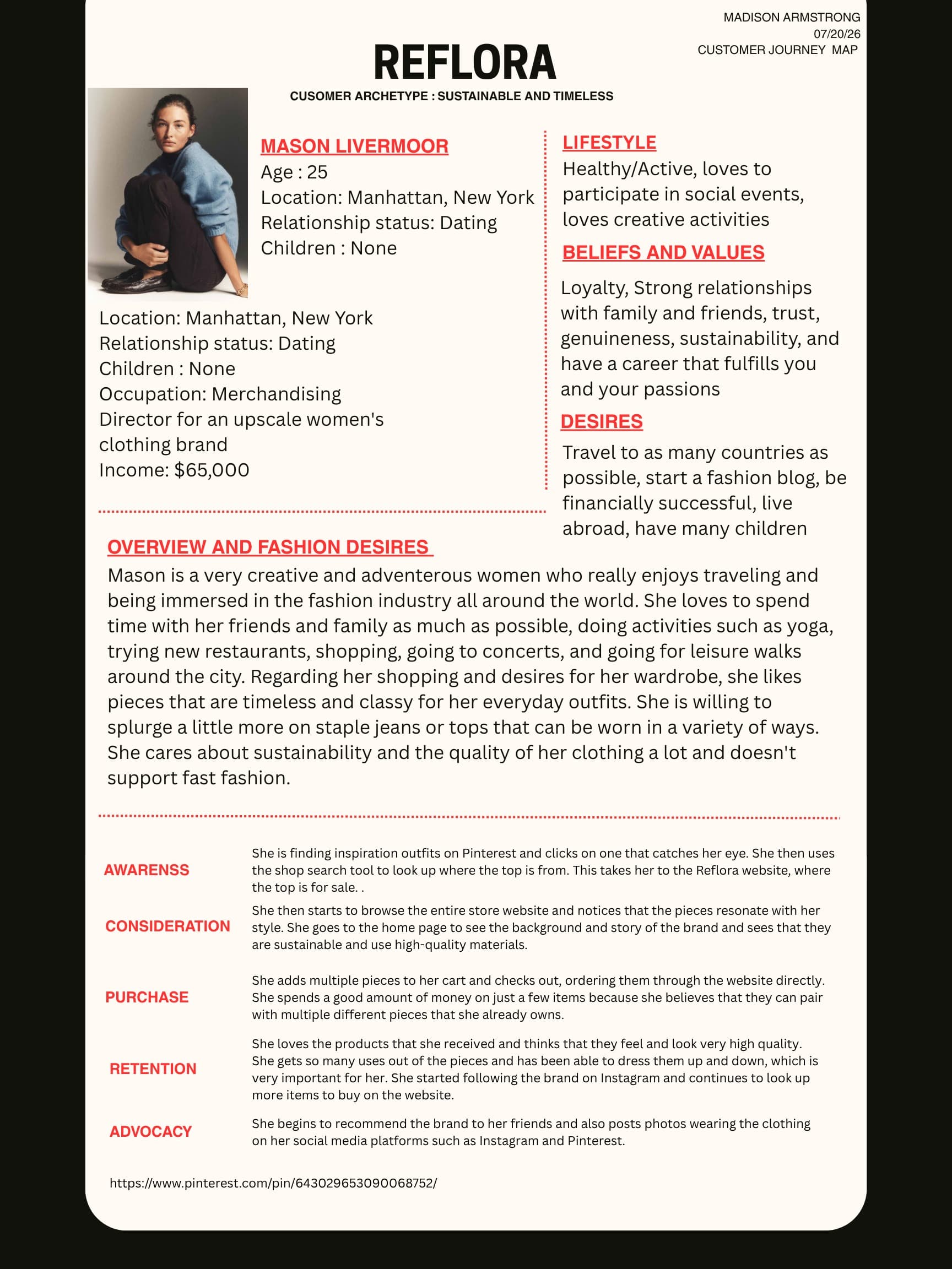 Reflora customer journey map document: Mason Livermoor's archetype profile and her five-stage awareness to advocacy journey